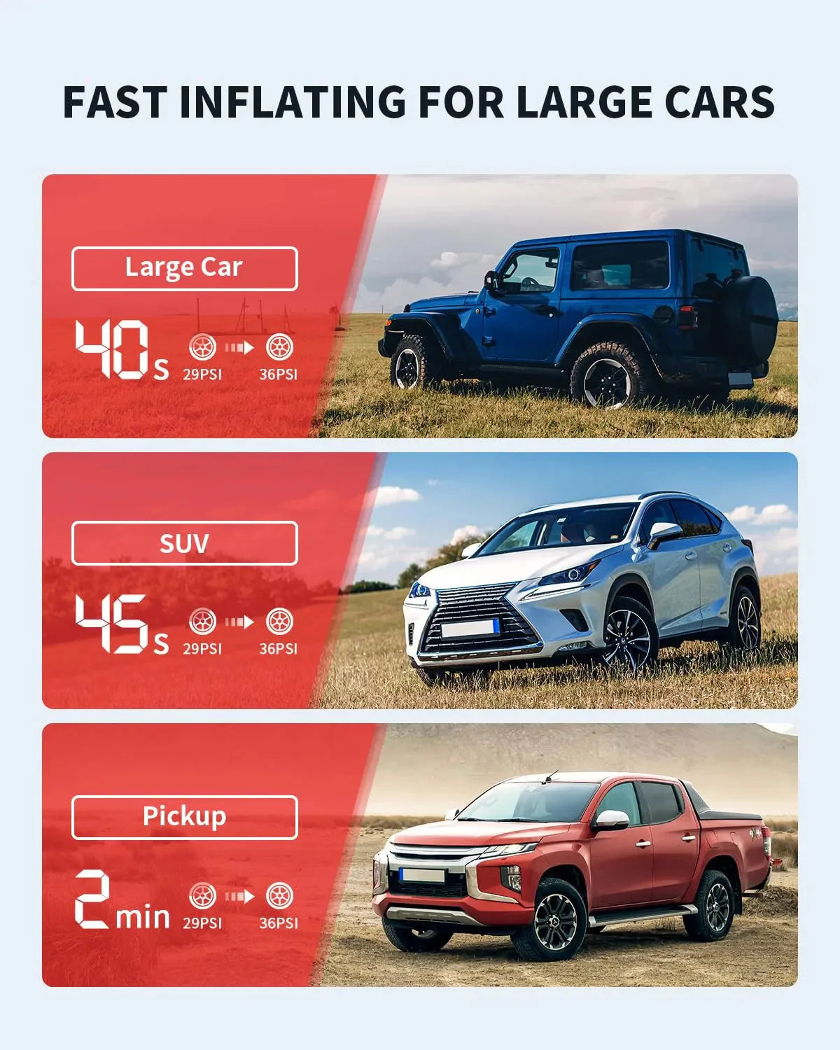 Tire Inflator Portable Air Compressor Fit Pickup Truck & Large Tires Air Pump for Car Tires w/Digital Pressure Gauge, Auto Stop, 150PSI Electric 12000mAh Cordless 12V Corded Dual-Use